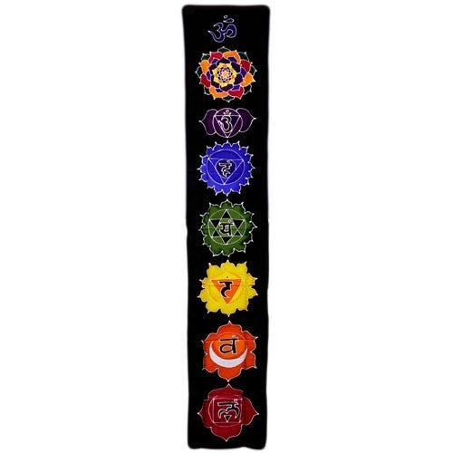 Pano de Parede | 7 Chakras