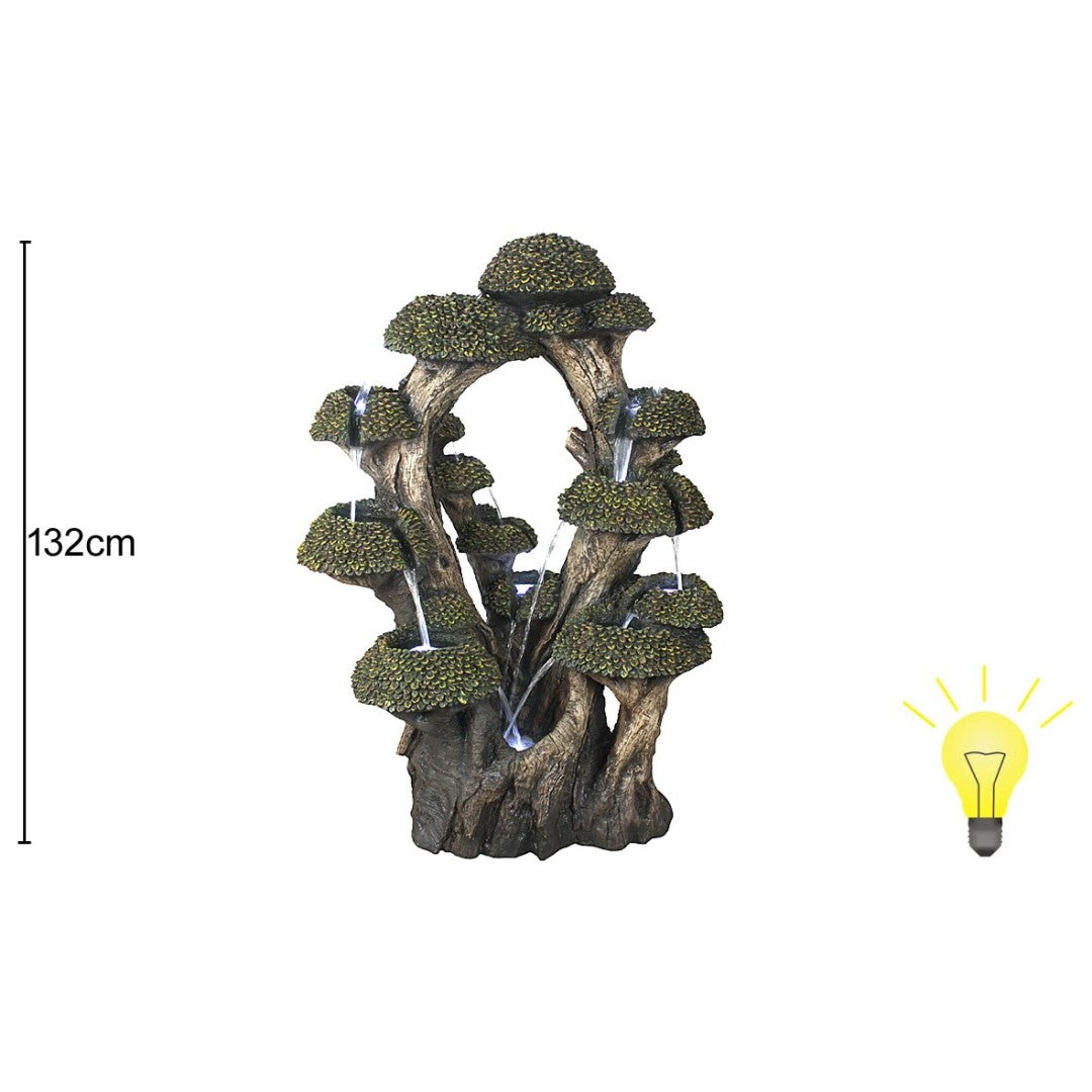 Fonte de Água | Árvore da Vida