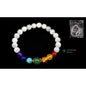 Pulseira de Selenite